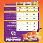 Chuck E. Cheese Summer Fun Pass Delivers Best Value for Families All Summer
