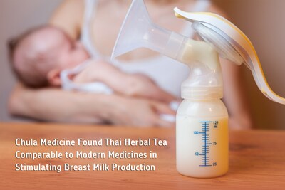 쭐랄롱꼰대학교 의학부가 현대 의약품에 못지않은 모유 촉진 효과가 있는 태국 허브차를 발견했다