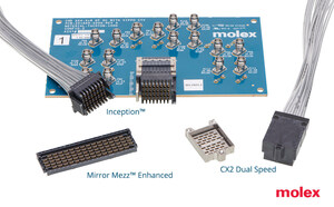 Molex Unveils First-to-Market, Chip-to-Chip 224G Product Portfolio to Accelerate Support for Next-Gen Data Centers &amp; Generative AI Applications