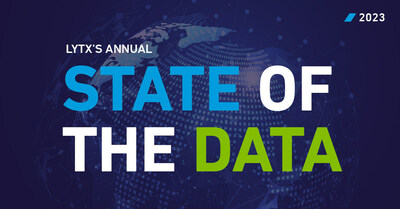 Lytx's 2023 "State of the Data"