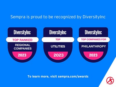 Sempra Ranked No. 1 Employer for Diversity Among U.S. Utilities by DiversityInc