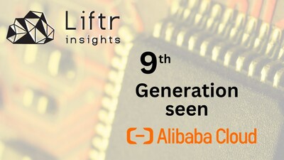 Aliyun is first to cloud with the 9th generation as seen in Liftr Insights data.