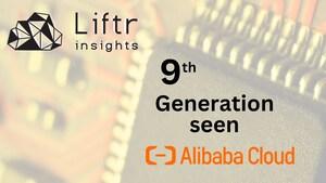 Aliyun Cloud leads top cloud providers with latest generation chips, as shown by Liftr Insights data
