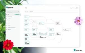 Garden announces Bonsai: a better way to automate CI pipelines