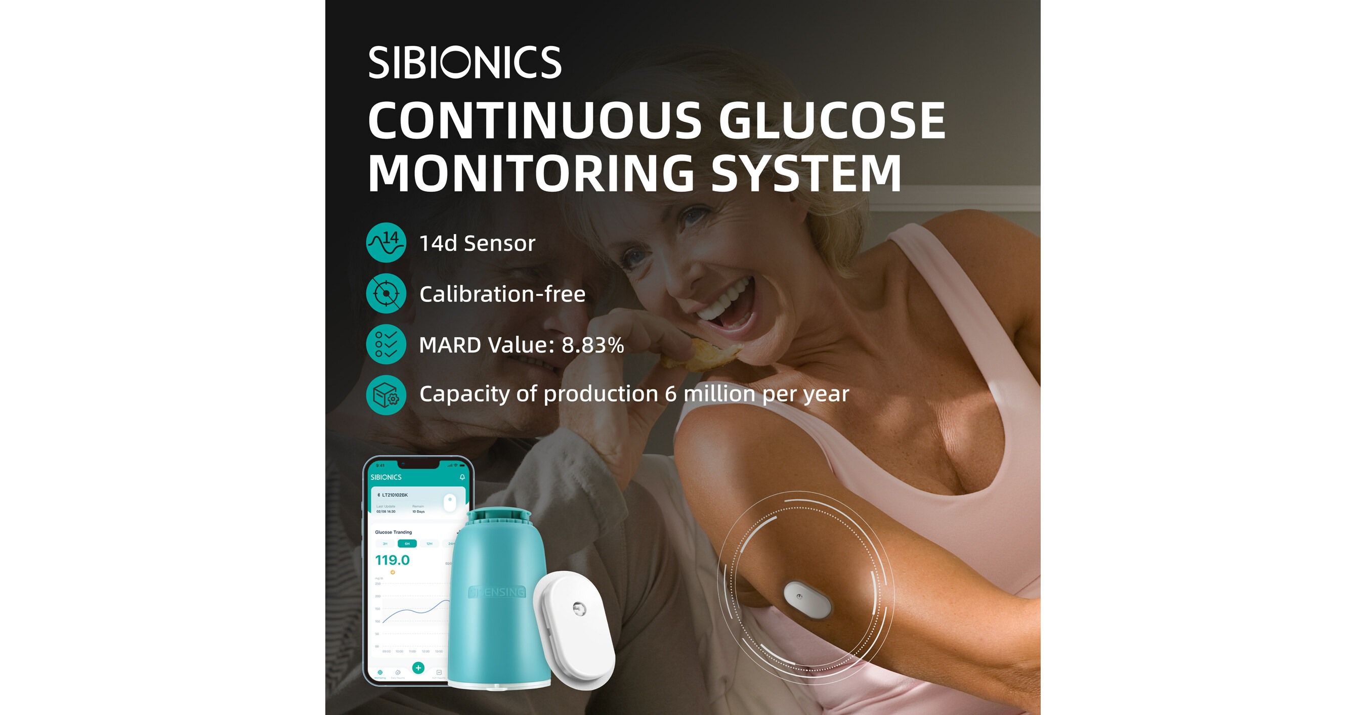 Shenzhen SiBionics Co., Ltd. va demander le marquage CE pour SIBIONICS CGM