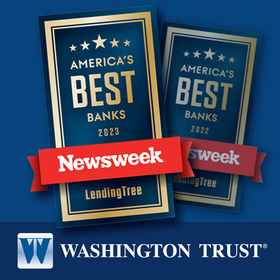 Washington Trust named “America’s Best Small Bank 2023”  in Rhode Island by Newsweek for second straight year.
