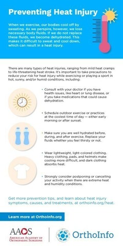 Heat-related illnesses are preventable. The American Academy of Orthopaedic Surgeons offers strategies on how to protect yourself from extreme heat this summer.