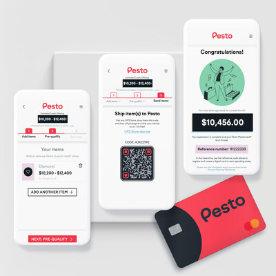 Pesto's Application Steps and Mastercard