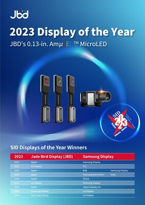 JBDâ€™s SID â€œ2023 Display of the Yearâ€� award winning 0.13-inch MicroLED display