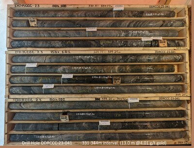 Figure 4: Example of Drill Core and Intervals for DDRCCC-23-041 (CNW Group/Sitka Gold Corp.)
