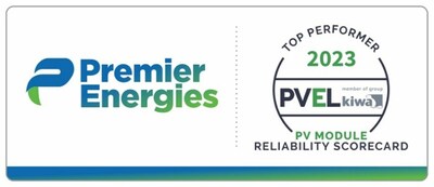 Premier Energies India achieves ‘Top Performer’ status among global solar PV module manufacturers.
