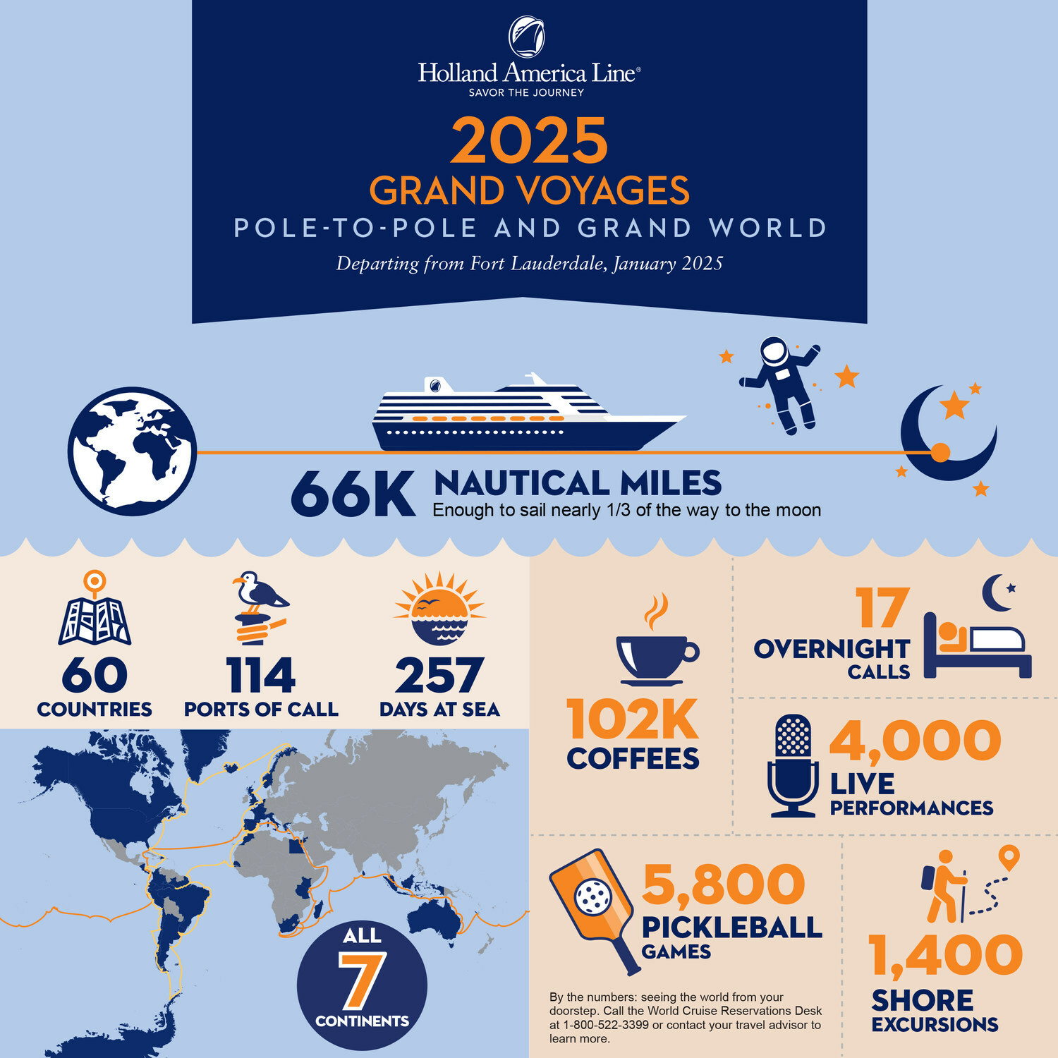After Successful Pre-Sale Period, Holland America Line Opens Bookings to the Public for 2025 Grand World Voyage and First-Ever Grand Voyage: Pole to Pole  (Image at LateCruiseNews.com - May 2023)