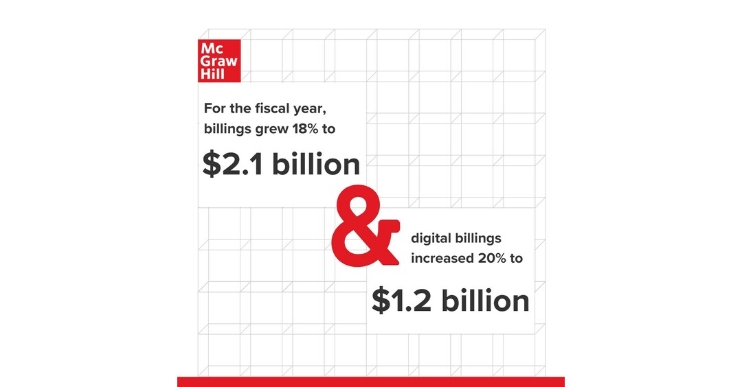 McGraw Hill Reports Fiscal Fourth Quarter and Full Year Fiscal 2023
