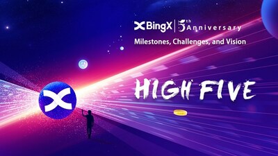 Reflecting on 5th Anniversary: BingX's Milestones, Challenges, and Vision for the Future