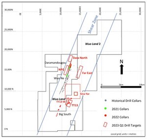 DFR Gold Inc. Announces Completion of Phase 1 Resource Expansion Drilling programme at Cascades Project