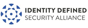 New Study Reveals Only 49% of Organizations Proactively Invest in Identity Protection Prior to a Security Incident