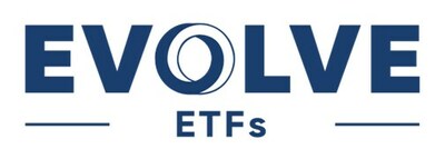 Evolve Funds Group Inc. Logo (CNW Group/Evolve ETFs)