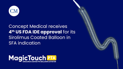 Concept Medical's fourth IDE approval for the MagicTouch Sirolimus Coated Balloon is granted for the treatment of Superficial Femoral Artery Disease (SFA)