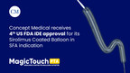 A quarta aprovação de IDE da Concept Medical para o Balão Revestido com Sirolimus MagicTouch é concedida para o tratamento da Doença da Artéria Femoral Superficial (SFA)