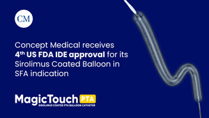Concept Medical obtient la quatrième autorisation IDE pour le ballonnet MagicTouch recouvert de sirolimus dans le cadre du traitement de la maladie de l'artère fémorale superficielle (AFS)