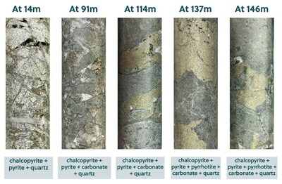 Figure 2: Core Photo Highlights of the Contact Zone in APC-45 (CNW Group/Collective Mining Ltd.)