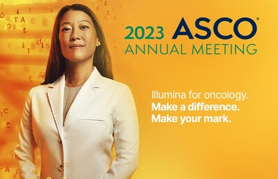 Illumina announced new research including real-world study data that shows better outcomes for cancer patients who receive comprehensive genomic testing. The latest findings will be presented at the 2023 ASCO Annual Meeting, June 2-6.