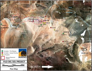 Filo Mining Expands Bonita Over 200m East with 1,365m at 0.42% CuEq; Reports 1,363m at 0.77% CuEq in Aurora