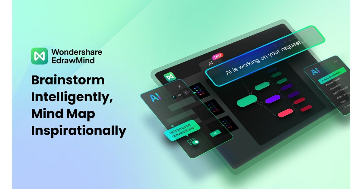 Wondershare EdrawMind Launched its One Click Solution with an Upgraded ...