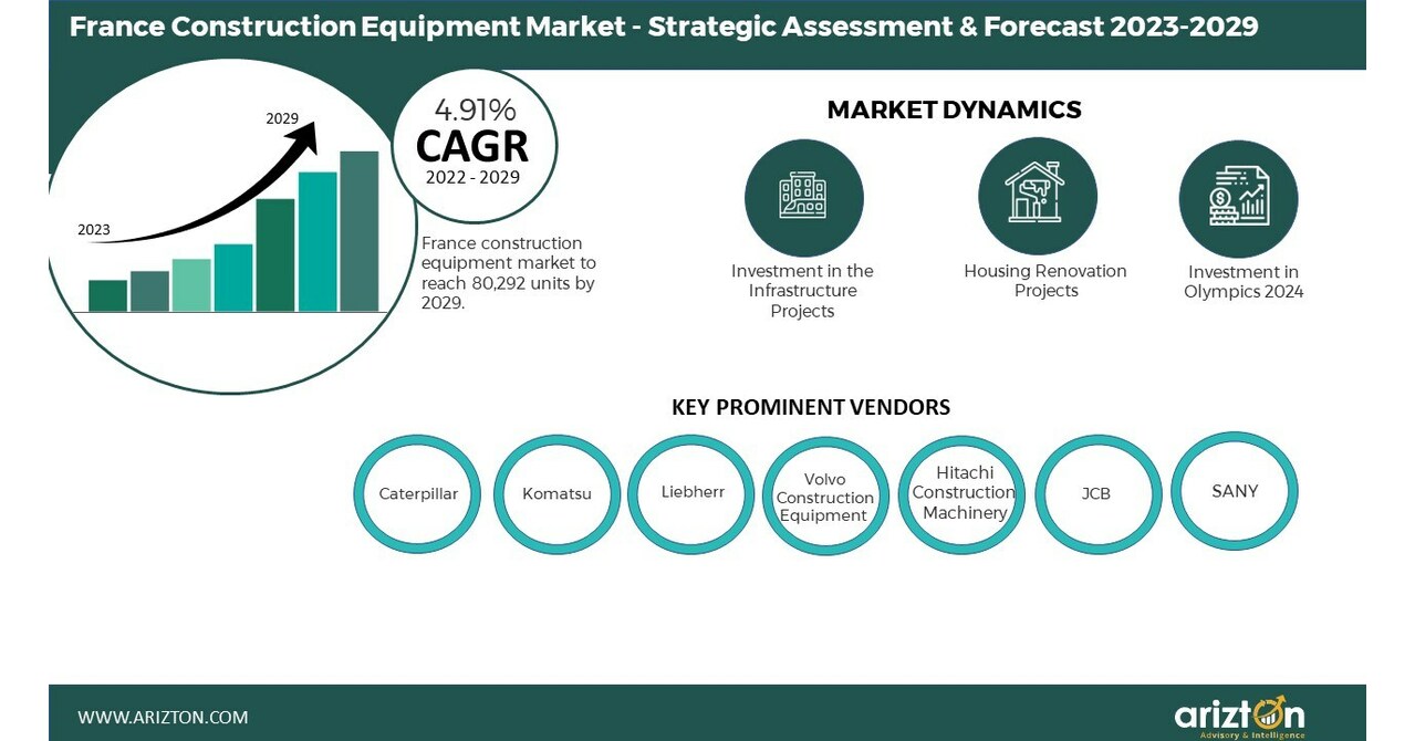 Field Hockey Equipment Market, Global Outlook and Forecast 2023-2029