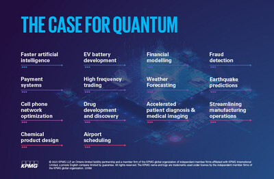 The Case for Quantum (CNW Group/KPMG LLP)