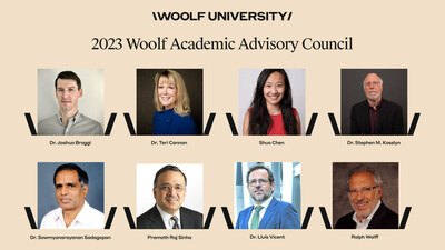 2023 Woolf Academic Advisory Council