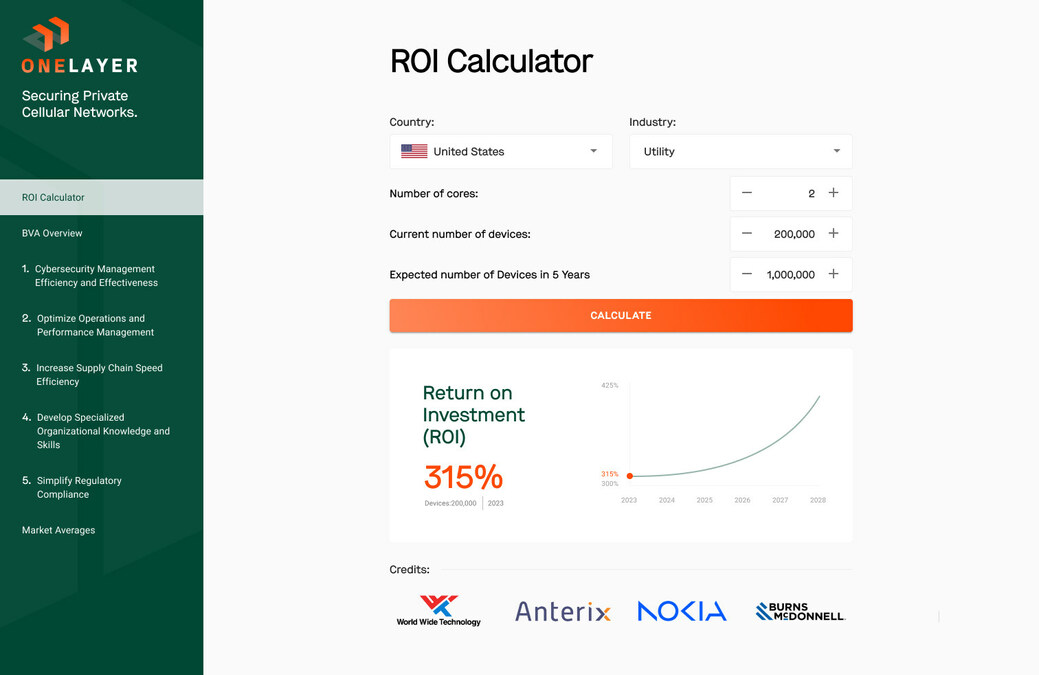 Over 300% ROI for OneLayer Private 5G/LTE Device Security and Management Solution - Vimarsana News