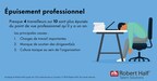 Près de 4 professionnels sur 10 montrent des signes d'épuisement professionnel