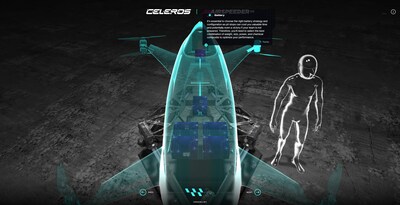 Airspeeders Land in Celeros