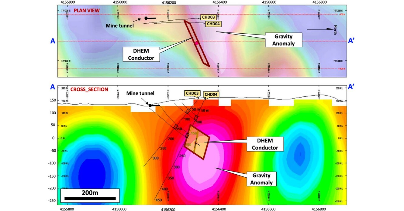 PAN GLOBAL INTERSECTS HIGH GOLD GRADES AND COPPER MINERALIZATION NEAR