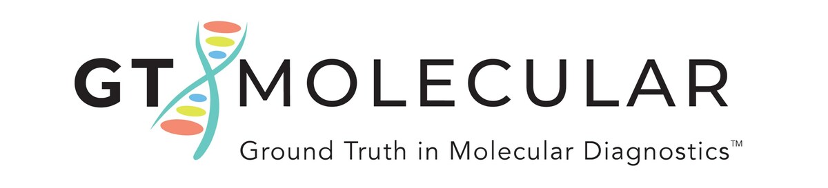 GT Molecular Announces Entry into the Cancer Molecular Assay Market with two PCR Multiplex Panels for the EGFR and KRAS Genes - Vimarsana News