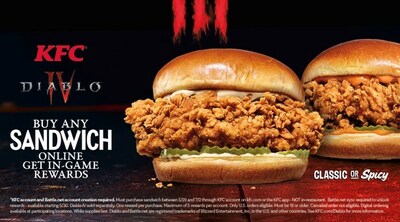 KFC, in collaboration with Diablo IV, is offering customers a spicy new promotion that unlocks exclusive in-game rewards with the purchase of any KFC Chicken Sandwich (classic or spicy, including combo options) on the KFC mobile app or KFC.com through 7/2.