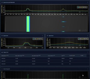 BANC3 wins multi-year Department of Defense (DoD) contract for the Defense digital modernization effort