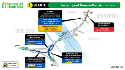 Secteur pont Honor=Mercier, 2 au 5 juin (Groupe CNW/Ministre des Transports et de la Mobilit durable)