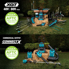 MAKITA OUTDOOR POWER EQUIPMENT EARNS AFTC® CERTIFICATION FROM THE AMERICAN GREEN ZONE ALLIANCE (AGZA)
