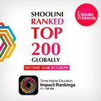 Shoolini University among Global Top 200 Again