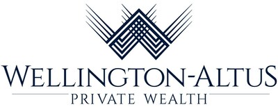 Logo de Wellington-Altus Private Wealth (Groupe CNW/Wellington-Altus Private Wealth Inc.)