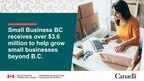 Small Business BC receives over $3.6 million to help grow small businesses beyond B.C.