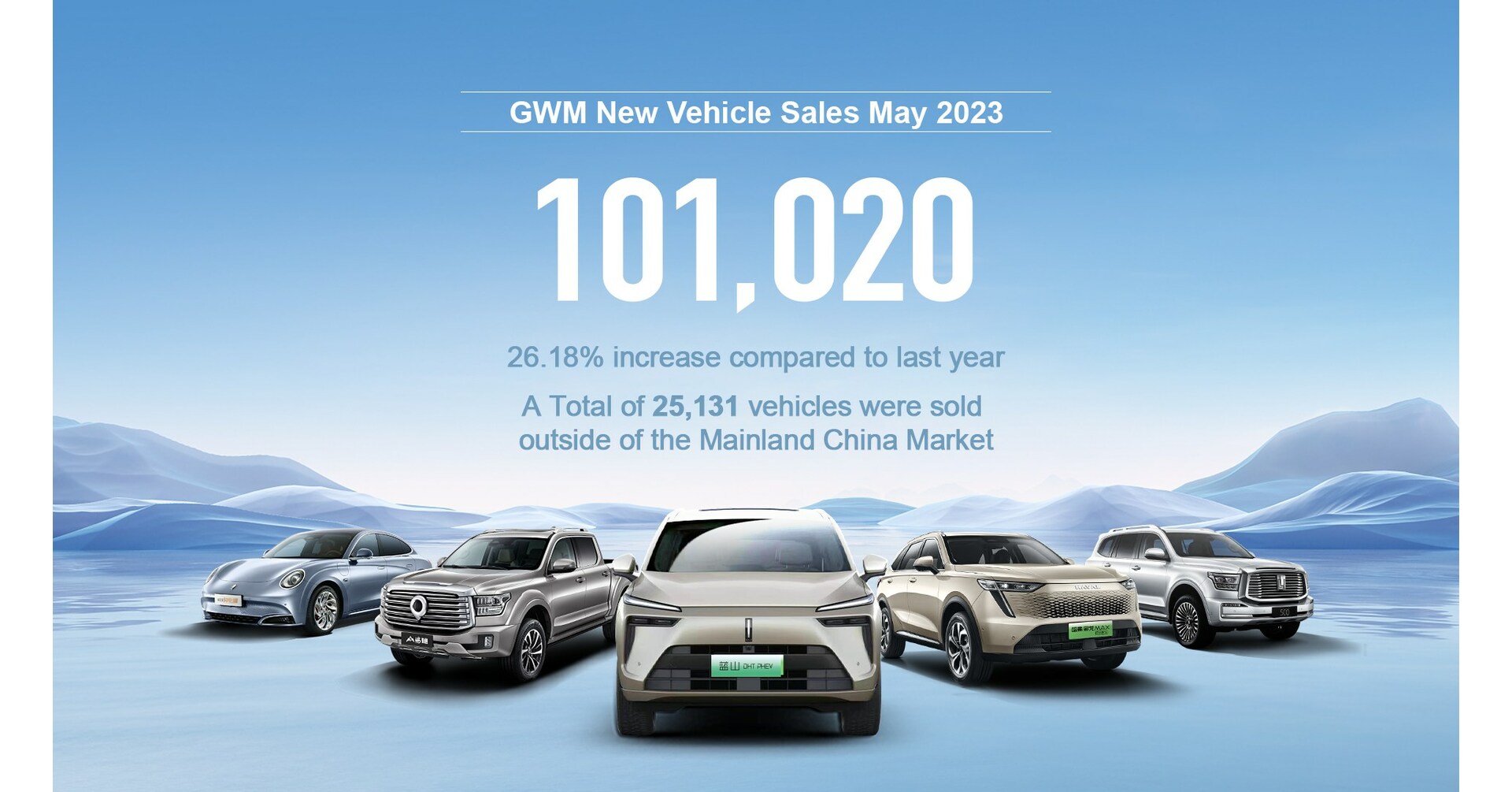 GWM realiza un festival global del autom&oacute;vil para mejorar la experiencia del cliente