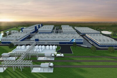 The Ascend Elements facility in Hopkinsville, Kentucky will be a one-of-a-kind, sustainable cathode manufacturing facility with capacity to produce NMC pCAM for up to 750,000 electric vehicles per year.