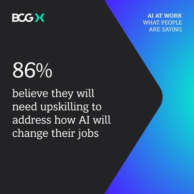 AI at Work: What People Are Saying