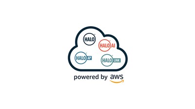 Indica Labs offers AWS-hosted deployments of life science HALO software, including HALO, HALO AI, and HALO Link, as well as deployments of the clinical HALO AP platform.