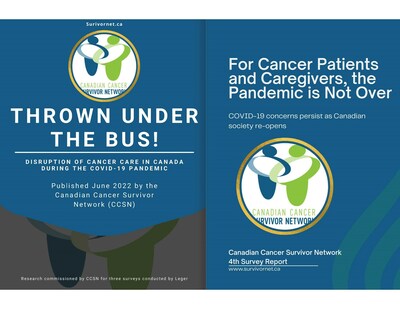 Throughout 2020 to 2022 the Canadian Cancer Survivor Network conducted four Leger #cancercantwait surveys to understand the patient and caregiver impact on cancer care during the pandemic. Two reports highlight these findings. (CNW Group/Canadian Cancer Survivor Network (CCSN))