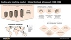 Coding and Marking Market Set to Soar, Over $4 Billion Opportunities with F&B Industry Driving Over 50% of the Demand- Arizton