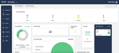 OpenZEVXTM, a powerful SaaS fleet management system designed for battery electric powertrains and e-mobility solutions.